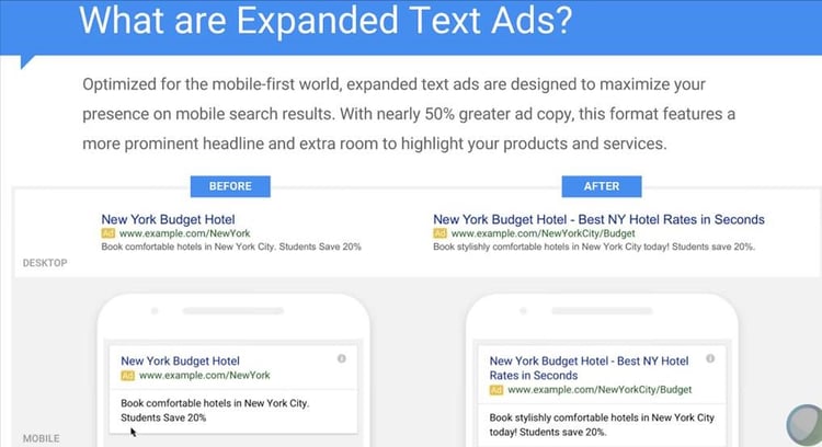 Was bringt ETA Expanded Text Ads von Google AdWords für Vorteile und Nutzen?